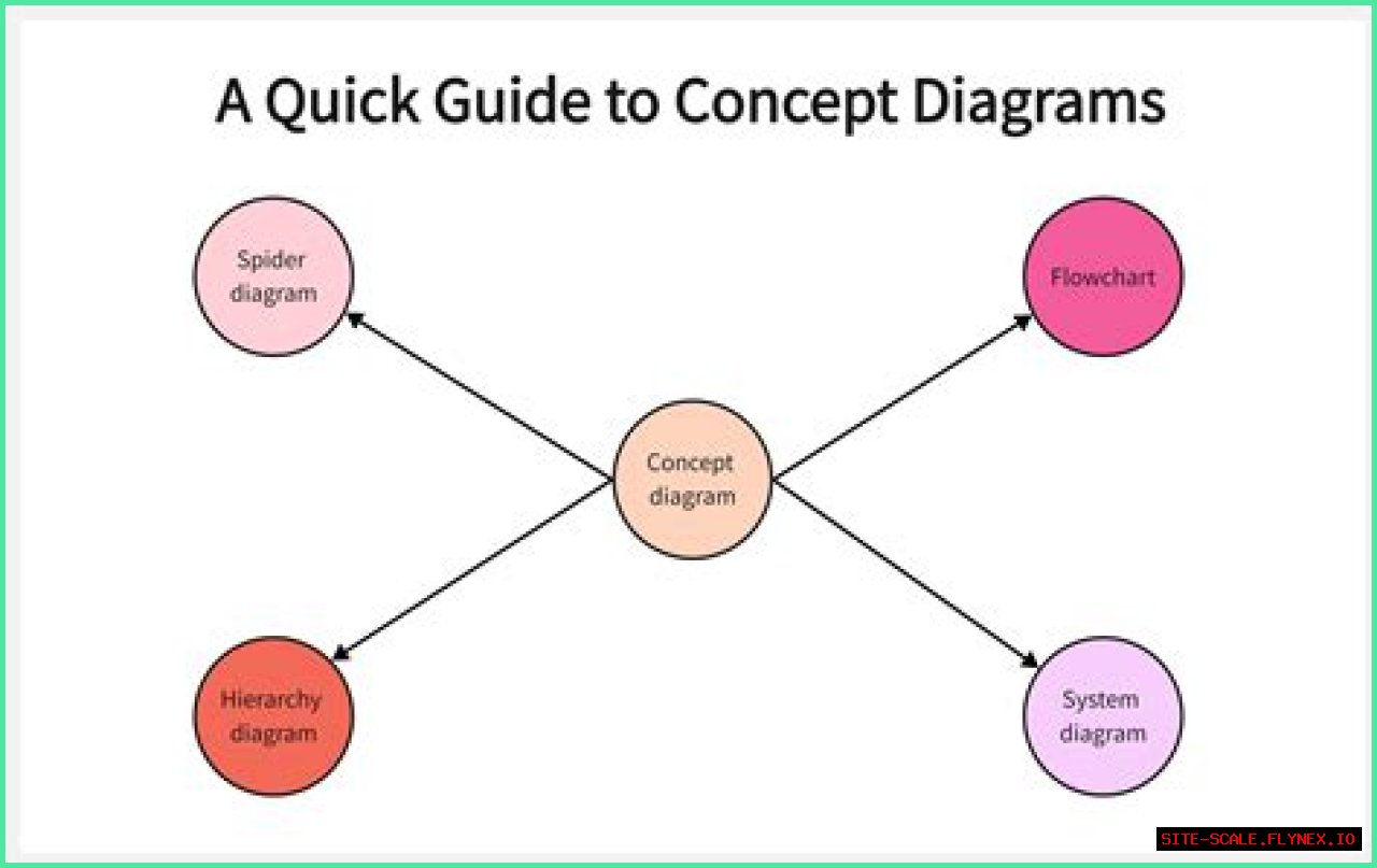 The Ultimate Guide To Semidraws: Understanding The Concept And Its Impact